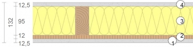 Vnitřní stěna 95 mm OSB3 + sádrokarton, U = 0,41 W / (m²K)